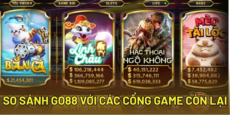 So sánh Go88 với các cổng game còn lại